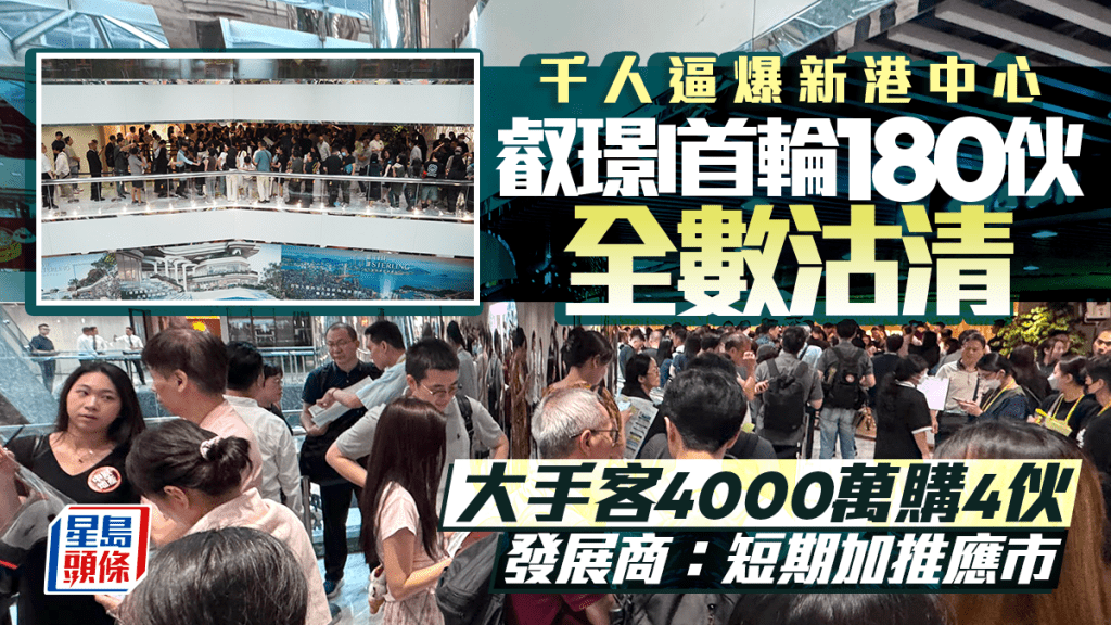 九龍新盤票王報捷 叡璟I首輪180伙全數沽清 大手客4000萬購4伙 短期加推應市