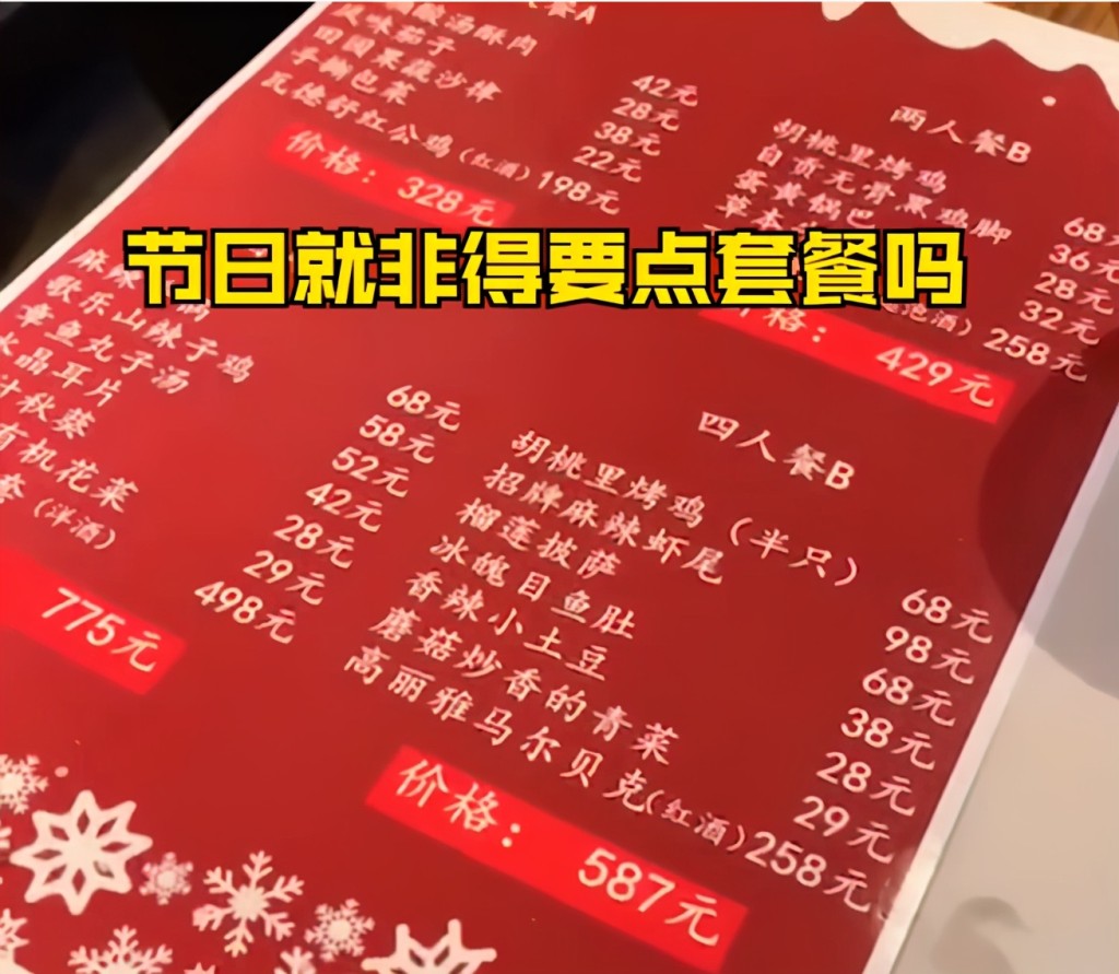網圖