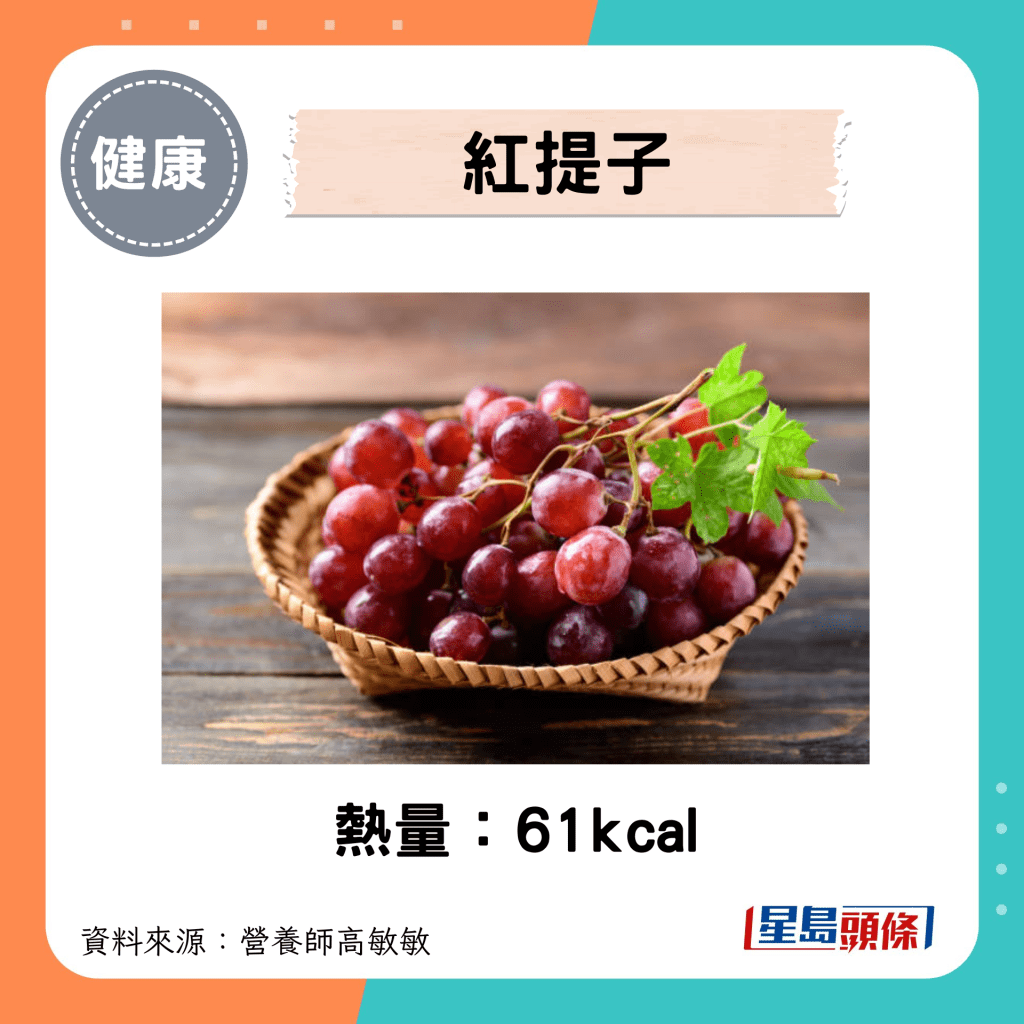 紅提子熱量：61kcal