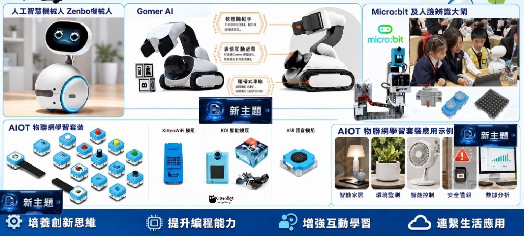 英小深耕電子教育十多年，培養學生面向未來的創新思維。