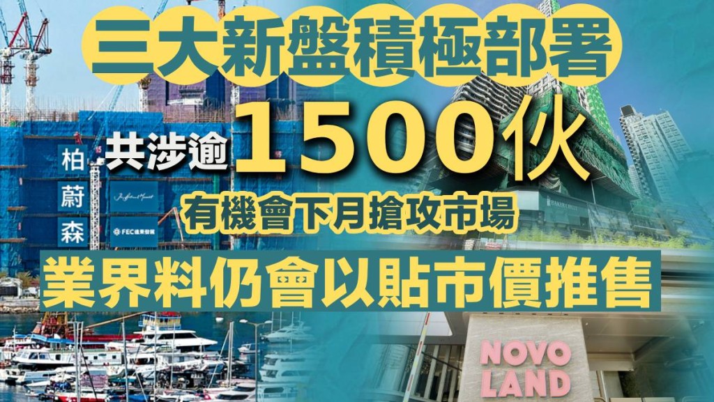 三大新盤積極部署 共涉逾1500伙  有機會下月搶攻市場 業界料仍會以貼市價推售
