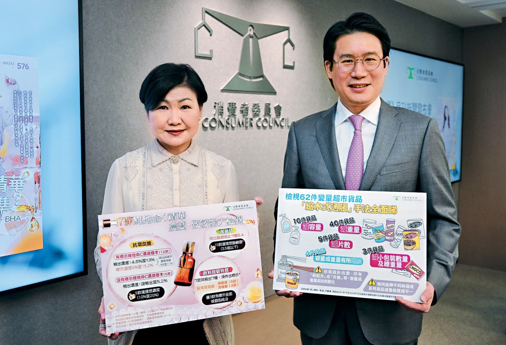 消委會提醒消費者在購物時可多加留意貨品容量或重量。