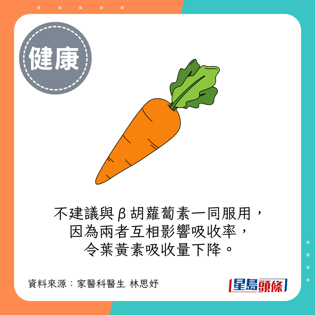 不建議與β胡蘿蔔素一同服用，因為兩者互相影響吸收率，令葉黃素吸收量下降。