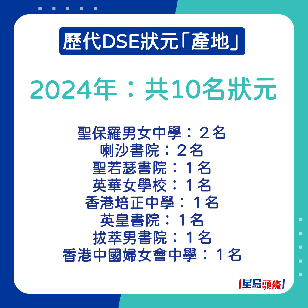 2024年