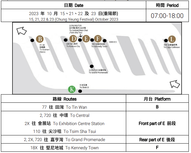 筲箕灣巴士總站個别路線候車位置臨時安排。城巴文件擷圖