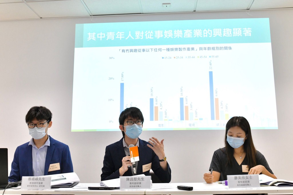 調查結果顯示,近一半受訪者認為「劇情唔吸引」。