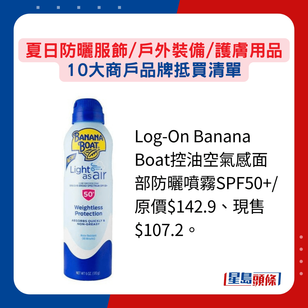 Log-On Banana Boat控油空氣感面部防曬噴霧SPF50+/原價$142.9、現售$107.2。