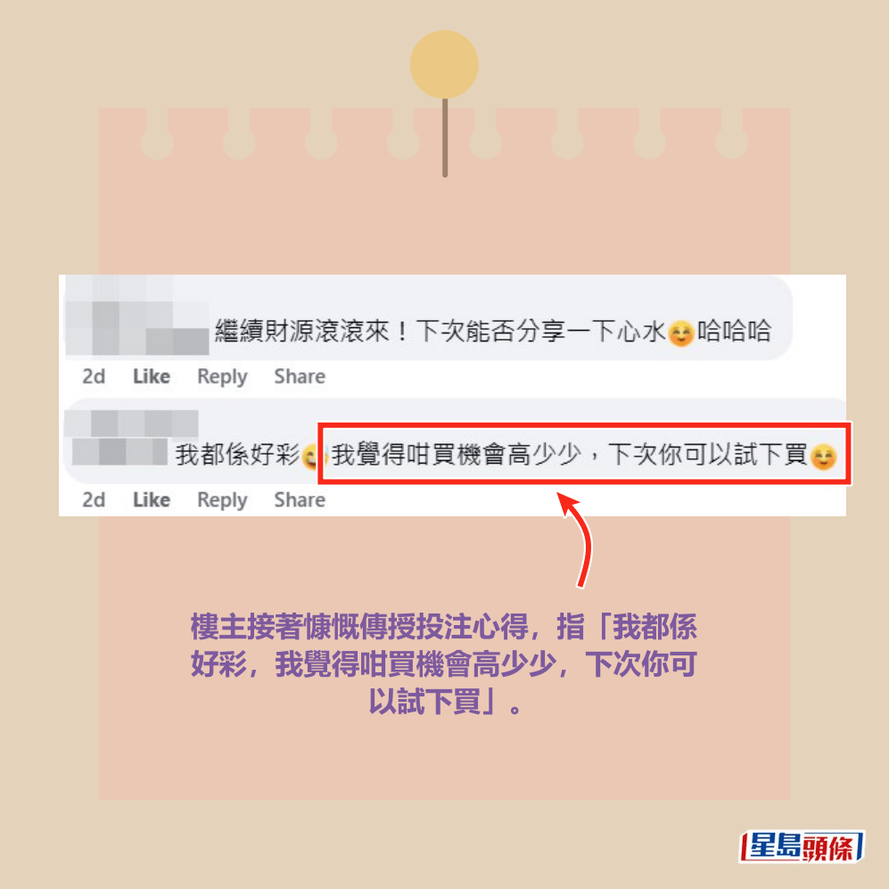 樓主接著慷慨傳授投注心得,指「我都係 好彩,我覺得咁買機會高少少,下次你可 以試下買」。fb「齊齊研究六合彩!」截圖 樓主接著慷慨傳授投注心得,指「我都係 好彩,我覺得咁買機會高少少,下次你可 以試下買」。fb「齊齊研究六合彩!」截圖