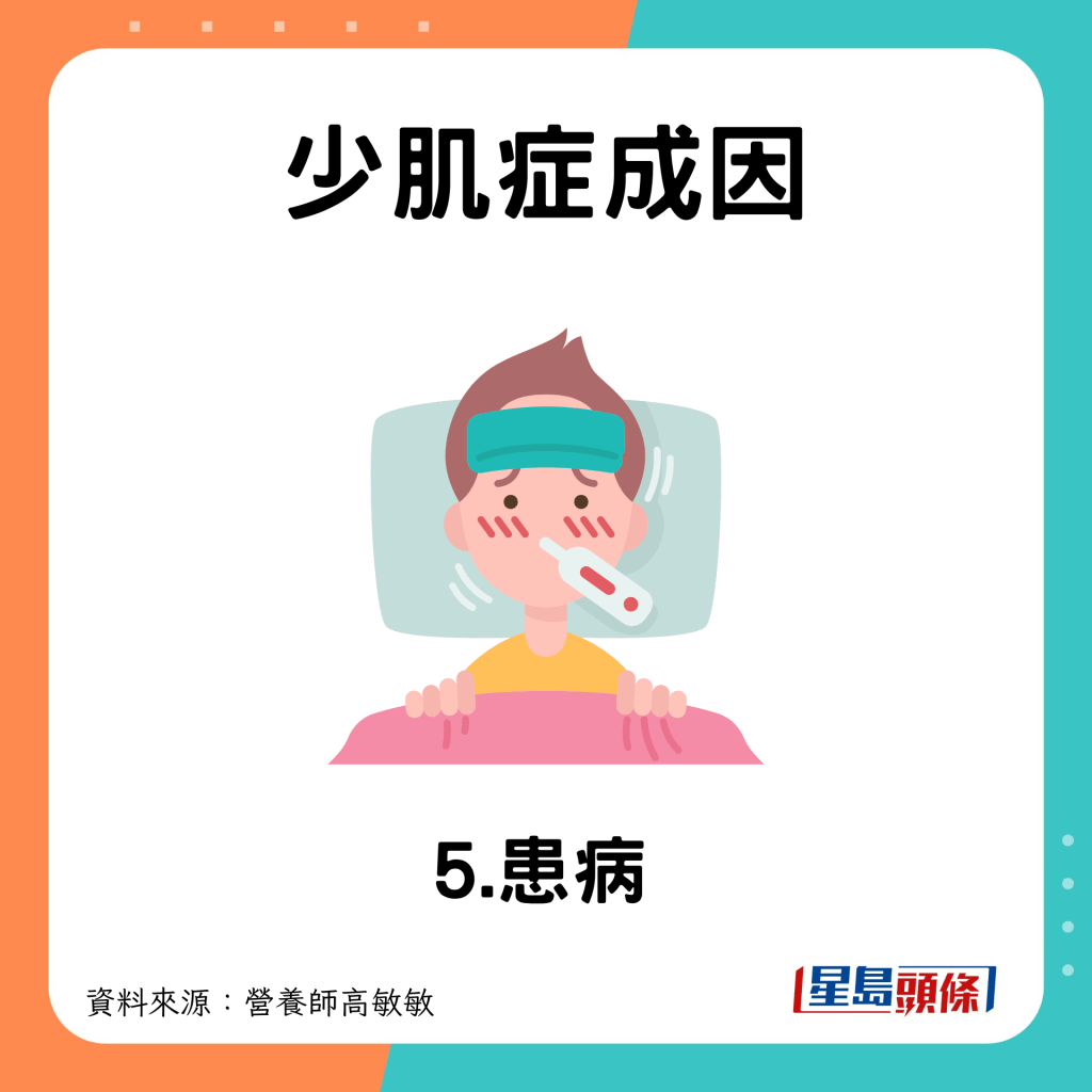 少肌症成因 患病