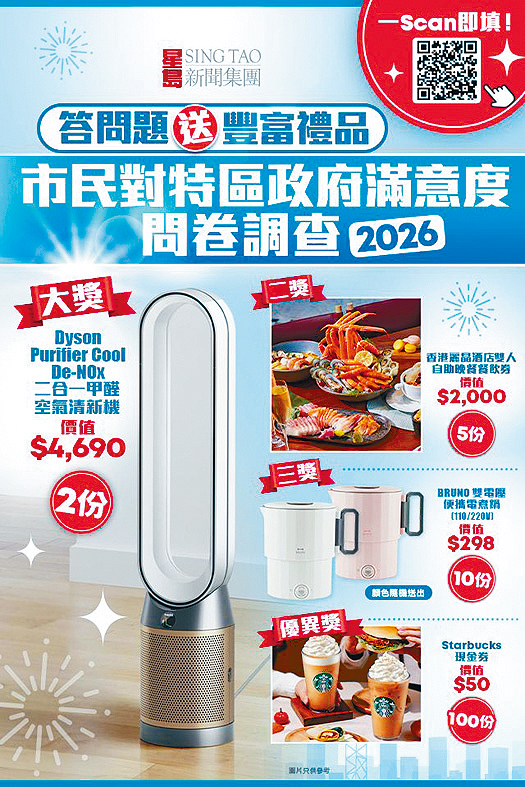 星島新聞集團由6月15日至6月24日展開「市民對特區政府滿意度」問卷調查。