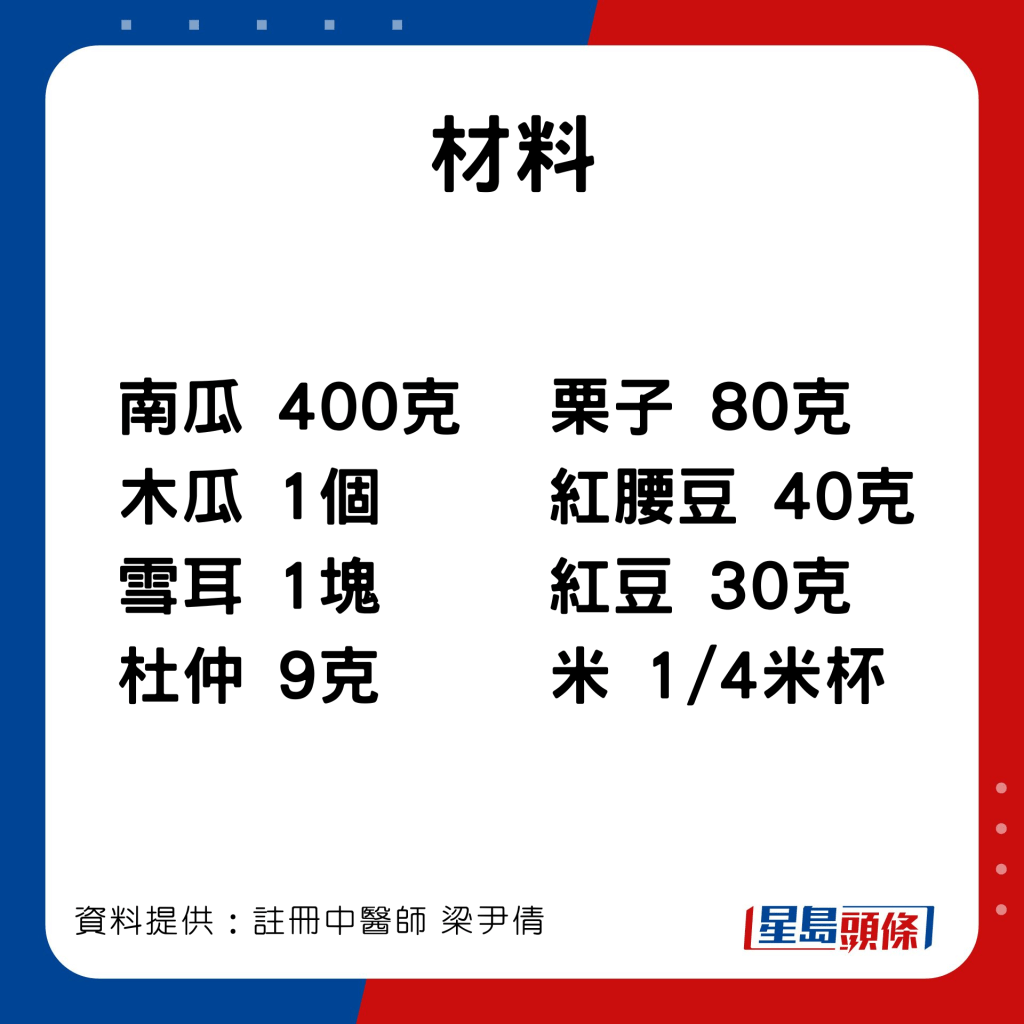 強筋骨食療：南瓜木瓜栗子湯