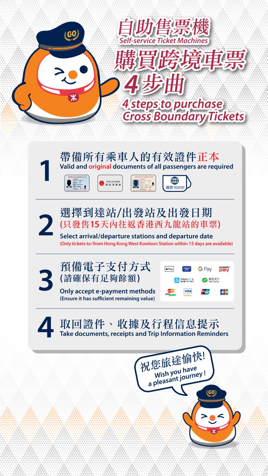 港鐵將包括加派人手及開放所有香港票務櫃位協助乘客購票。