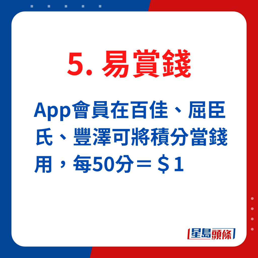 易賞錢App會員在百佳、屈臣氏、豐澤可將積分當錢用，每50分＝＄1 