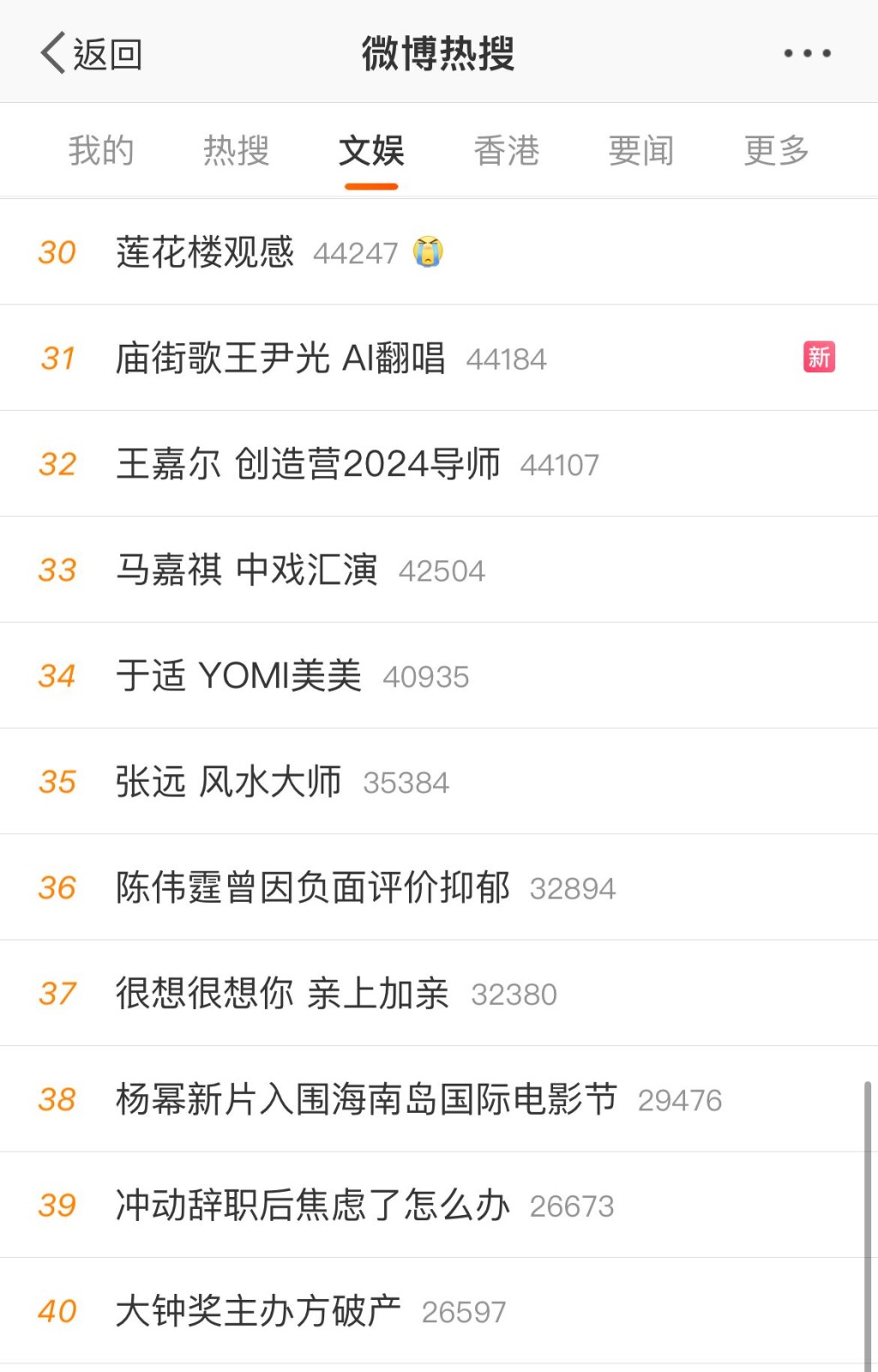今晨（14日）话题「庙街歌王尹光AI翻唱」更一度冲上微博热搜。