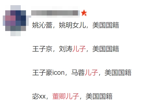 內地網民發現好多名人明星子女都持外國國籍。