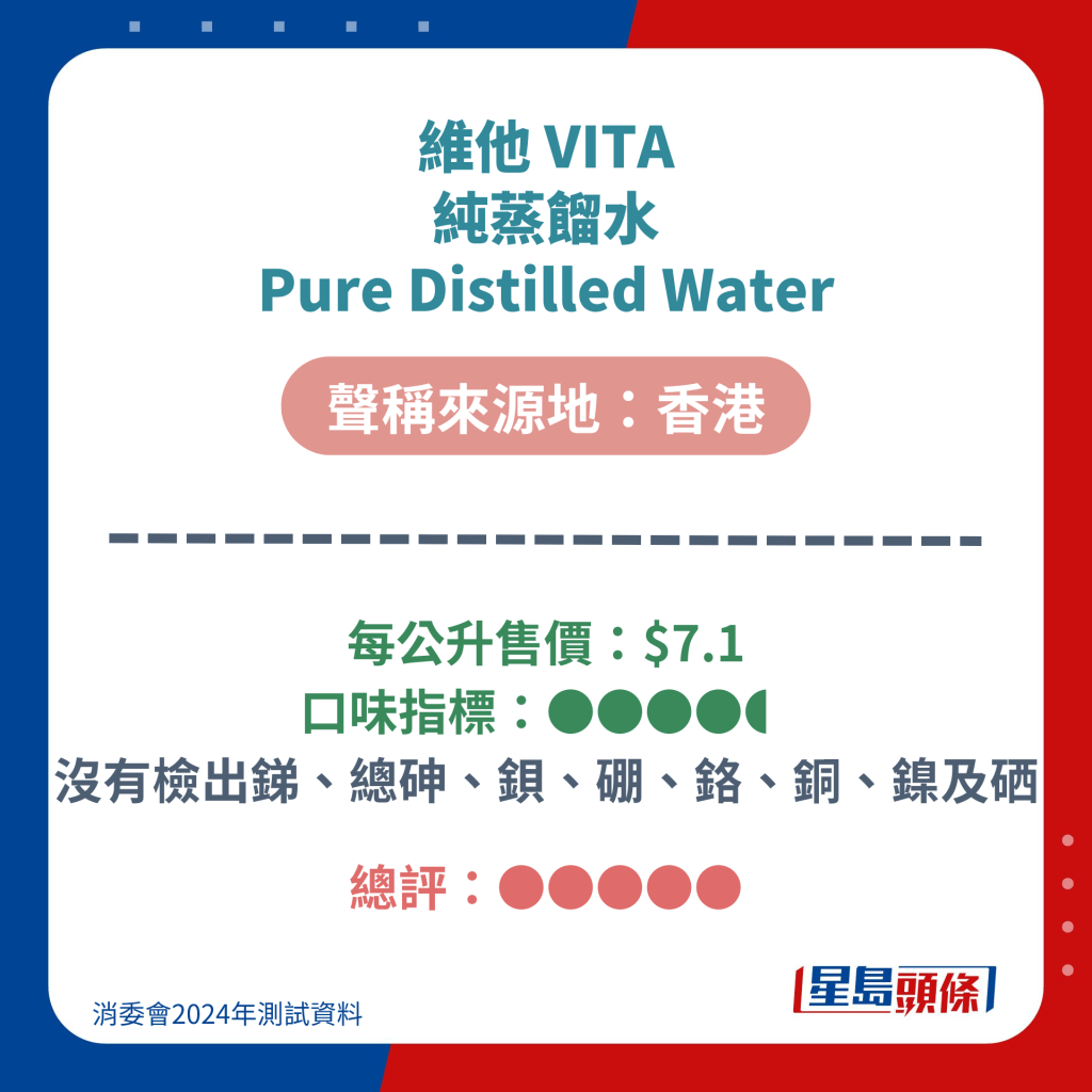 维他 VITA 纯蒸馏水 Pure Distilled Water