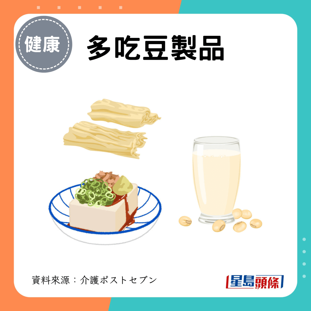 减盐排钠方法 3. 多吃豆制品