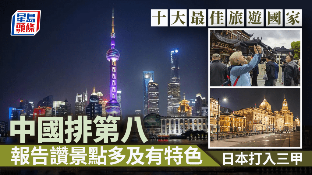 2024旅遊競爭力報告中，中國排第八位。