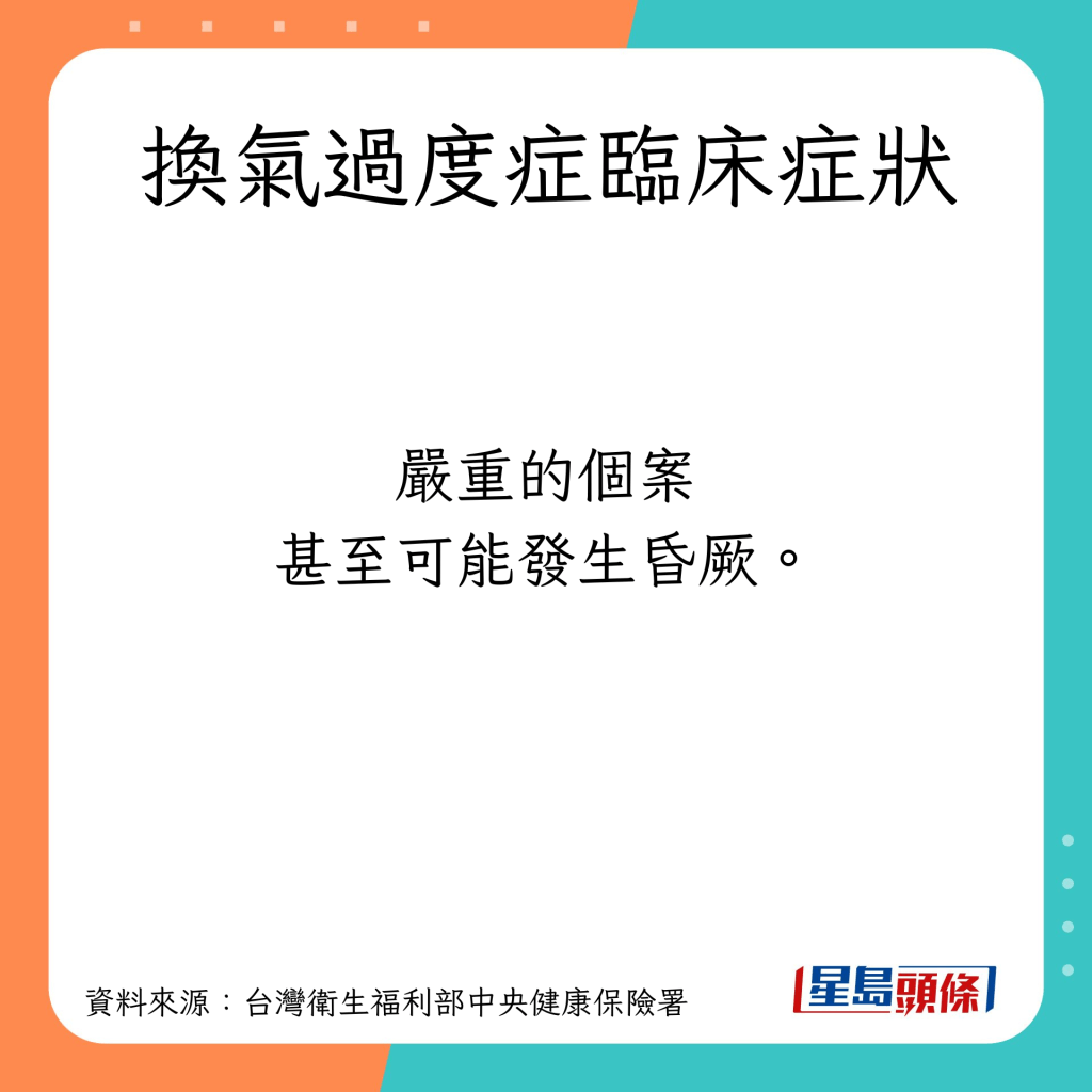 換氣過度症臨床症狀嚴重個案