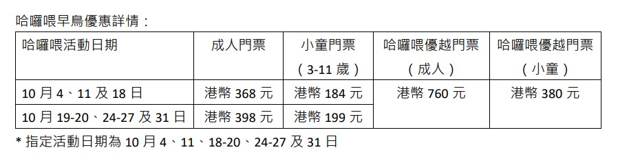 海洋公園截圖