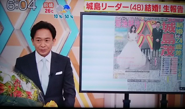 網圖