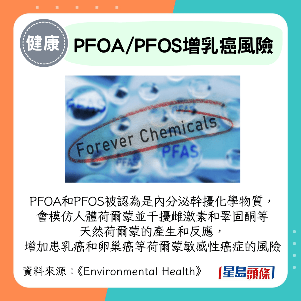 PFOA和PFOS被認為是內分泌幹擾化學物質， 會模仿人體荷爾蒙並干擾雌激素和睪固酮等 天然荷爾蒙的產生和反應， 增加患乳癌和卵巢癌等荷爾蒙敏感性癌症的風險