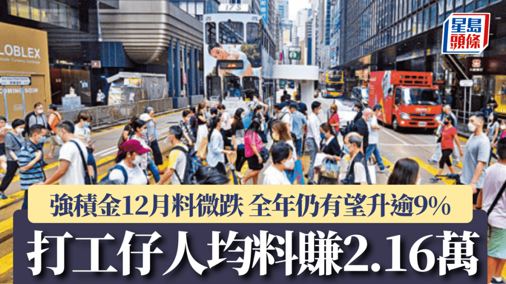 強積金12月料微跌 全年仍有望升逾9% 打工仔人均料賺2.16萬