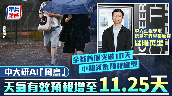 天氣｜中大研AI「風烏」 天氣有效預報增至11.25天 全球首個突破10天中期氣象預報模型