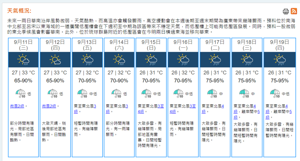 天文台網頁截圖