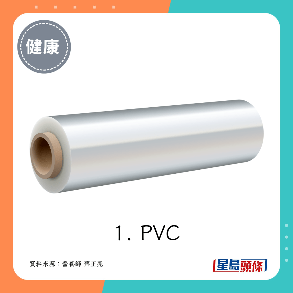  1. PVC