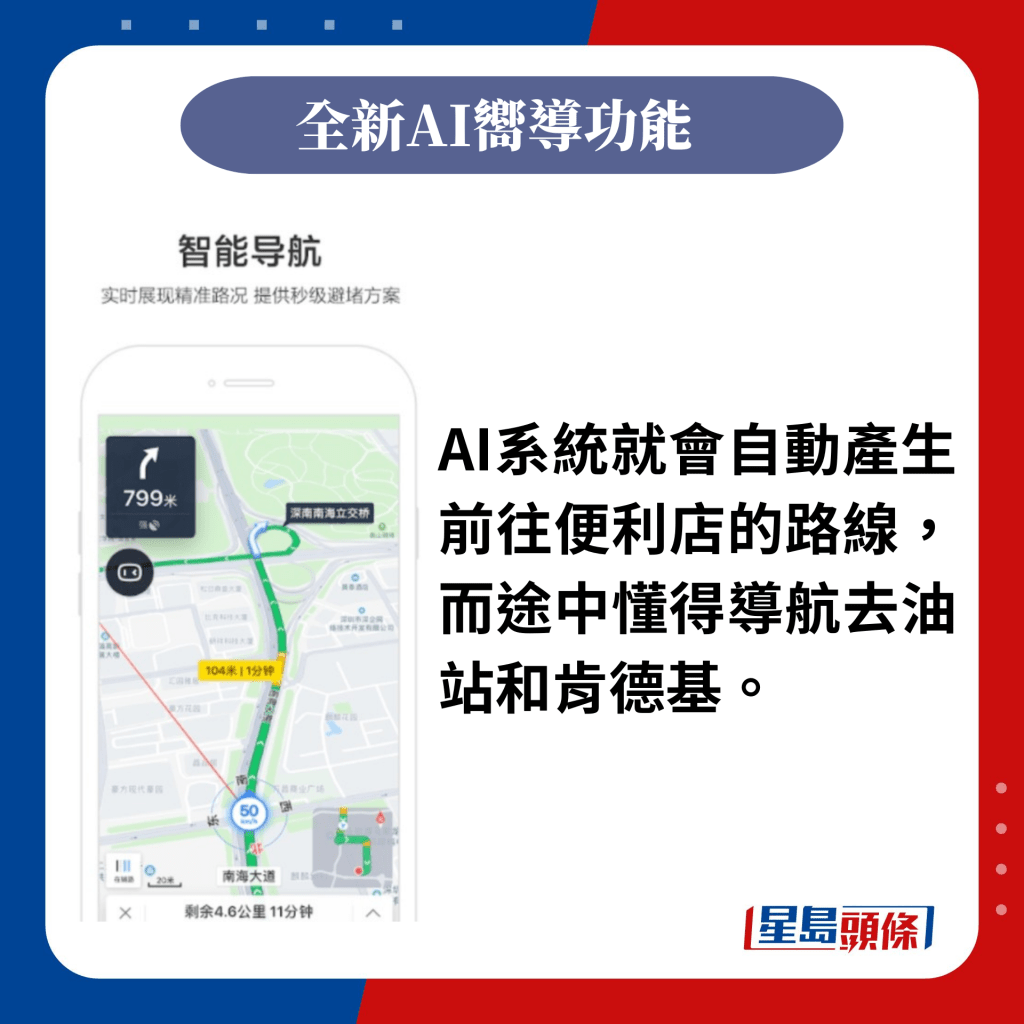 AI系统就会自动产生前往便利店的路线，而途中懂得导航去油站和肯德基。