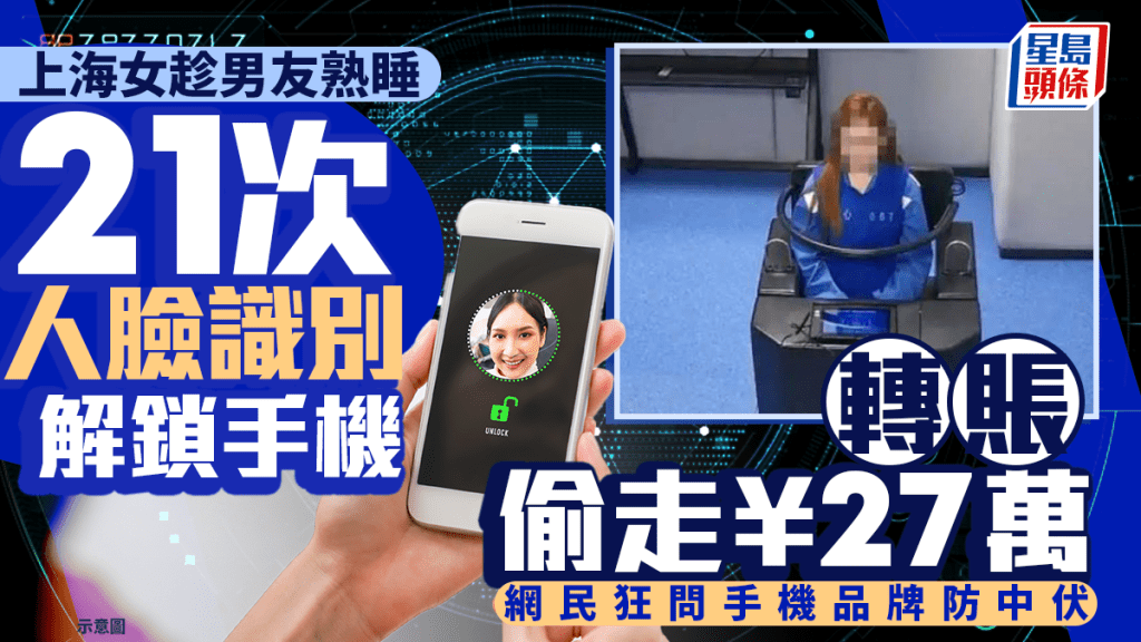 人臉識別︱滬女趁男友熟睡竊逾¥27萬 網民狂問手機品牌防中伏
