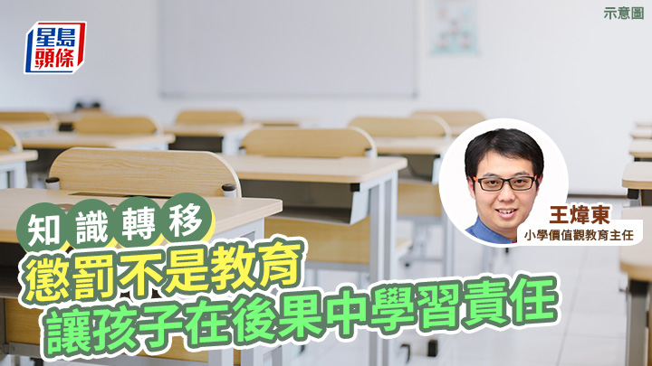 王炜东 - 惩罚不是教育 让孩子在后果中学习责任｜知识转移