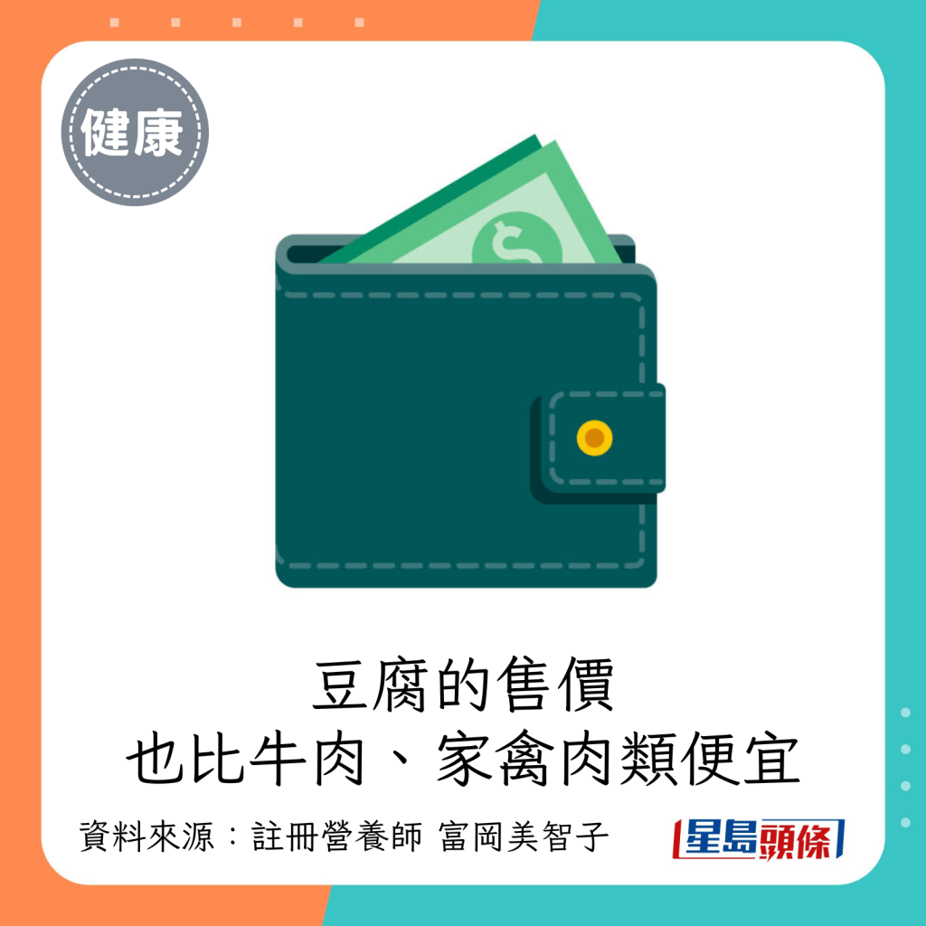 豆腐的售價也比牛肉、家禽肉類便宜。