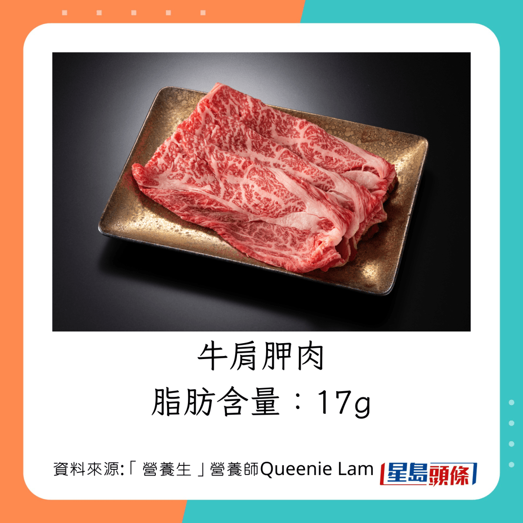 中等脂肪含量烧牛肉部位：牛肩胛肉