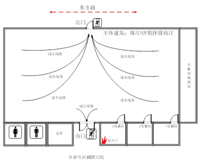 遼寧省阜新市藝苑歌舞廳的平面圖。互聯網