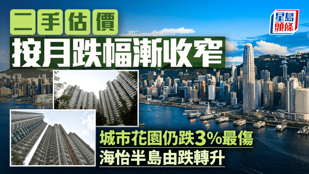 二手估價按月跌幅漸收窄 城市花園仍跌3%最傷 海怡半島由跌轉升