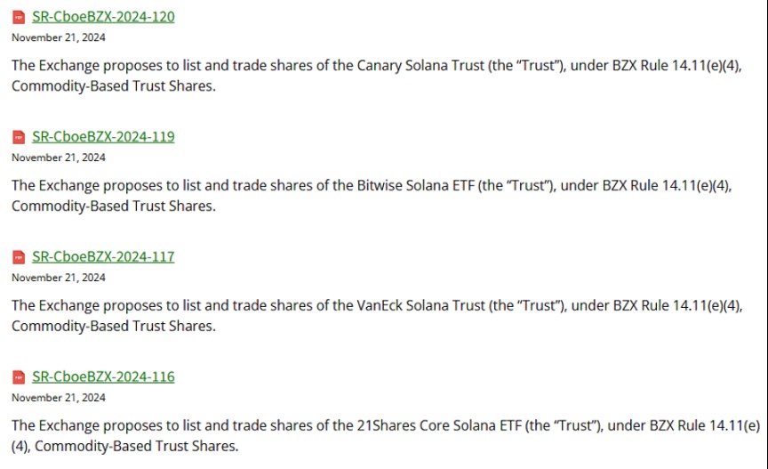 已有多家機構提交Solana ETF申請