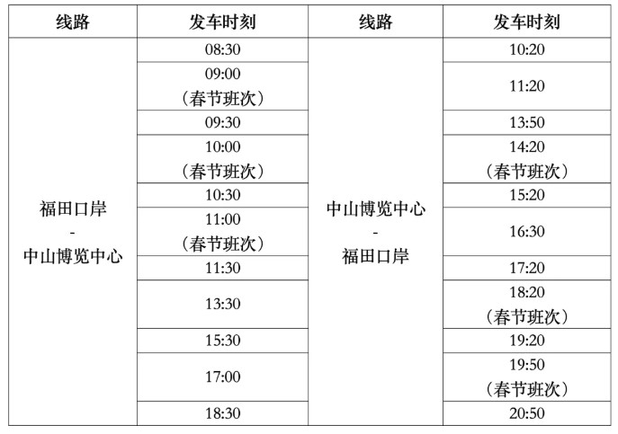 深中快線春節新增班次時間表