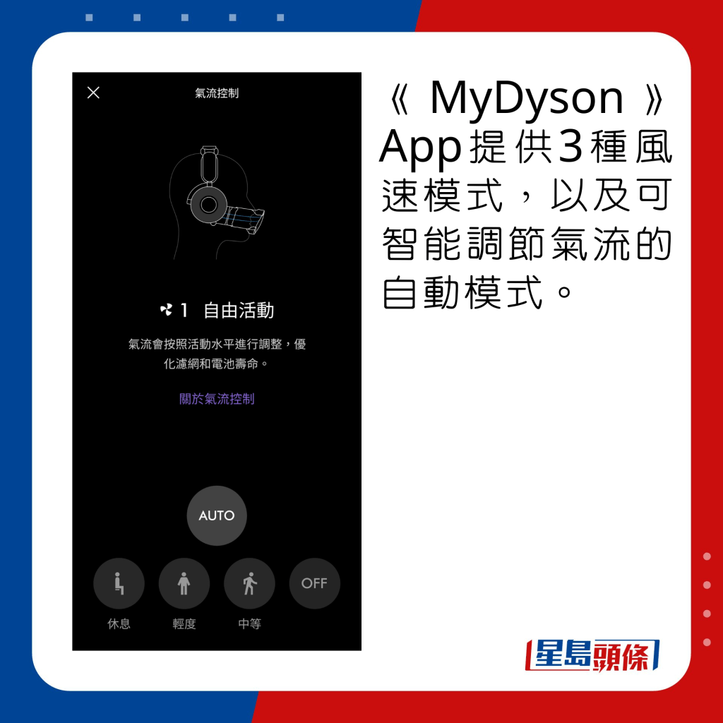 《MyDyson》App提供3種風速模式，以及可智能調節氣流的自動模式。