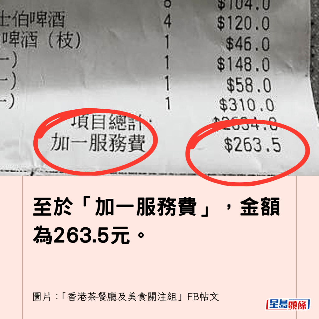 至於「加一服務費」，金額為263.5元。