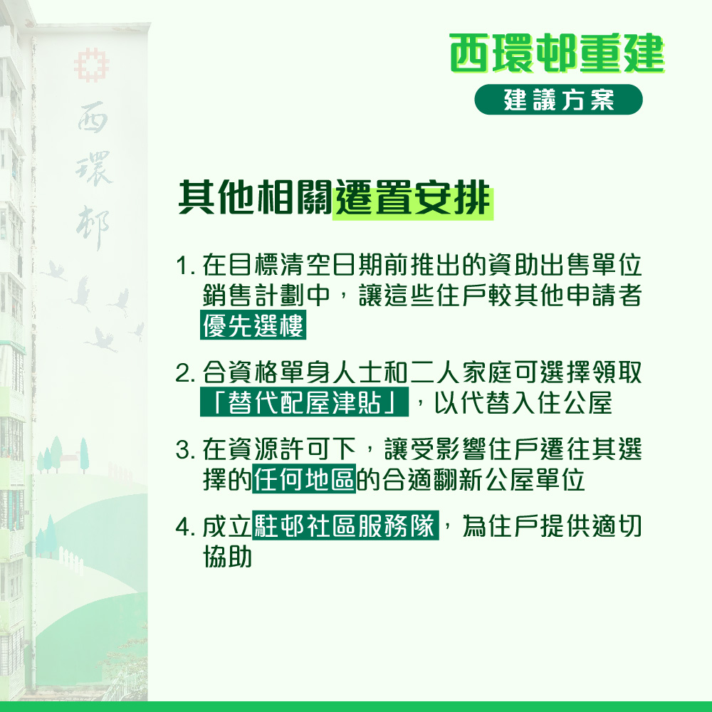西環邨清拆及遷置計劃。何永賢fb