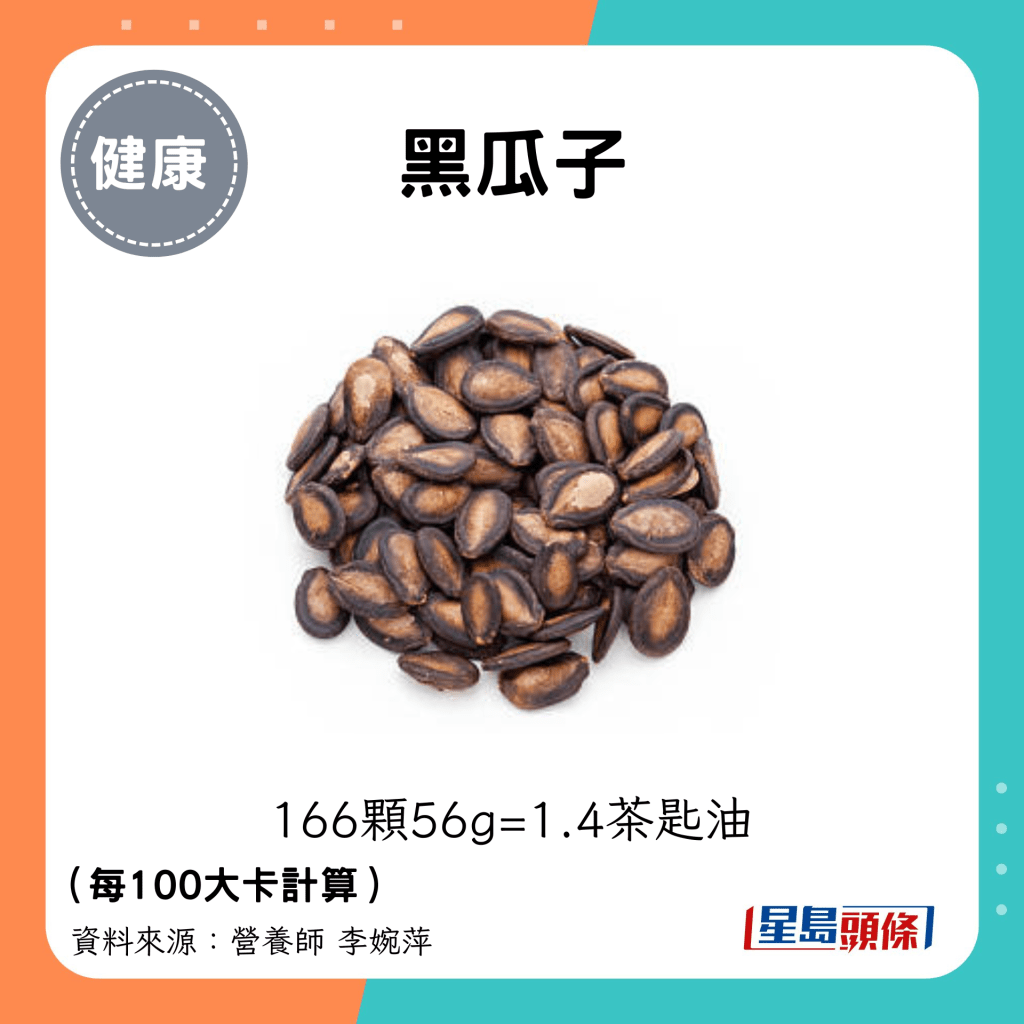 黑瓜子： 166顆56g=1.4茶匙油 （每100大卡計算）