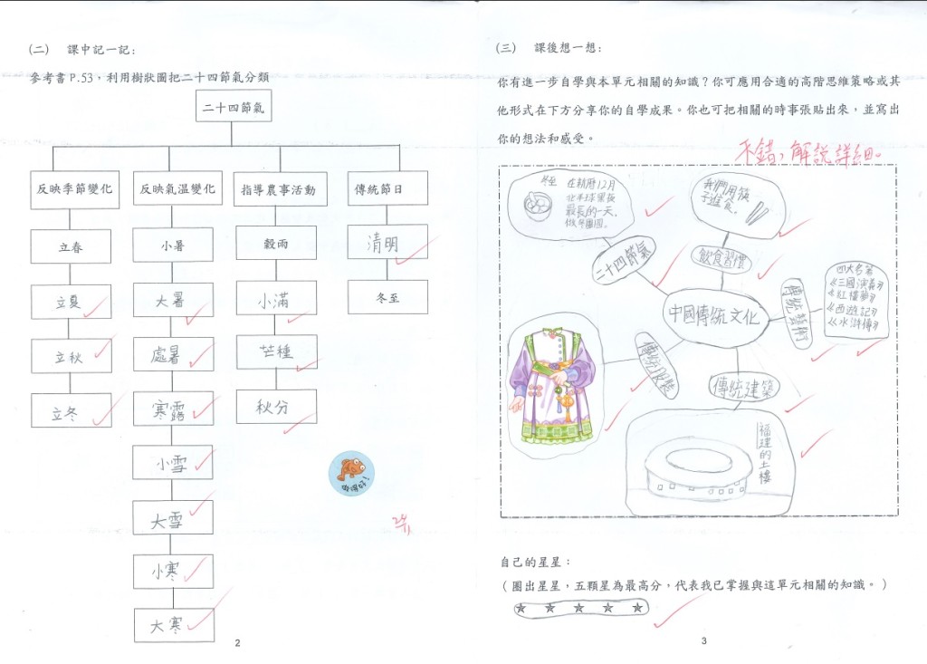 小四的人文科自學工作紙,前者要求學生訂立學習目標,後者嘗試將廿四節氣分類。(圖片來源:受訪學校提供) 小四的人文科自學工作紙,前者要求學生訂立學習目標,後者嘗試將廿四節氣分類。(圖片來源:受訪學校提供)