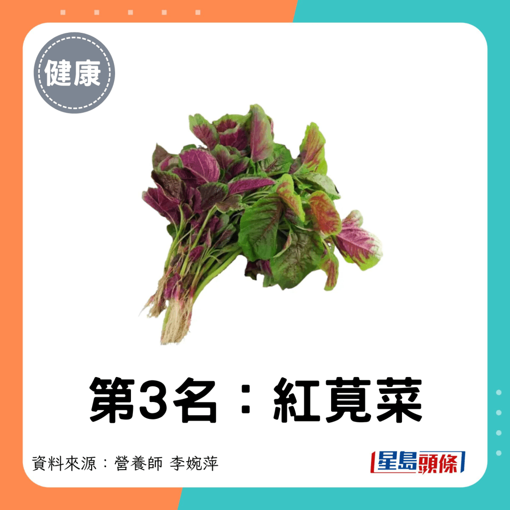 第3名：红苋菜