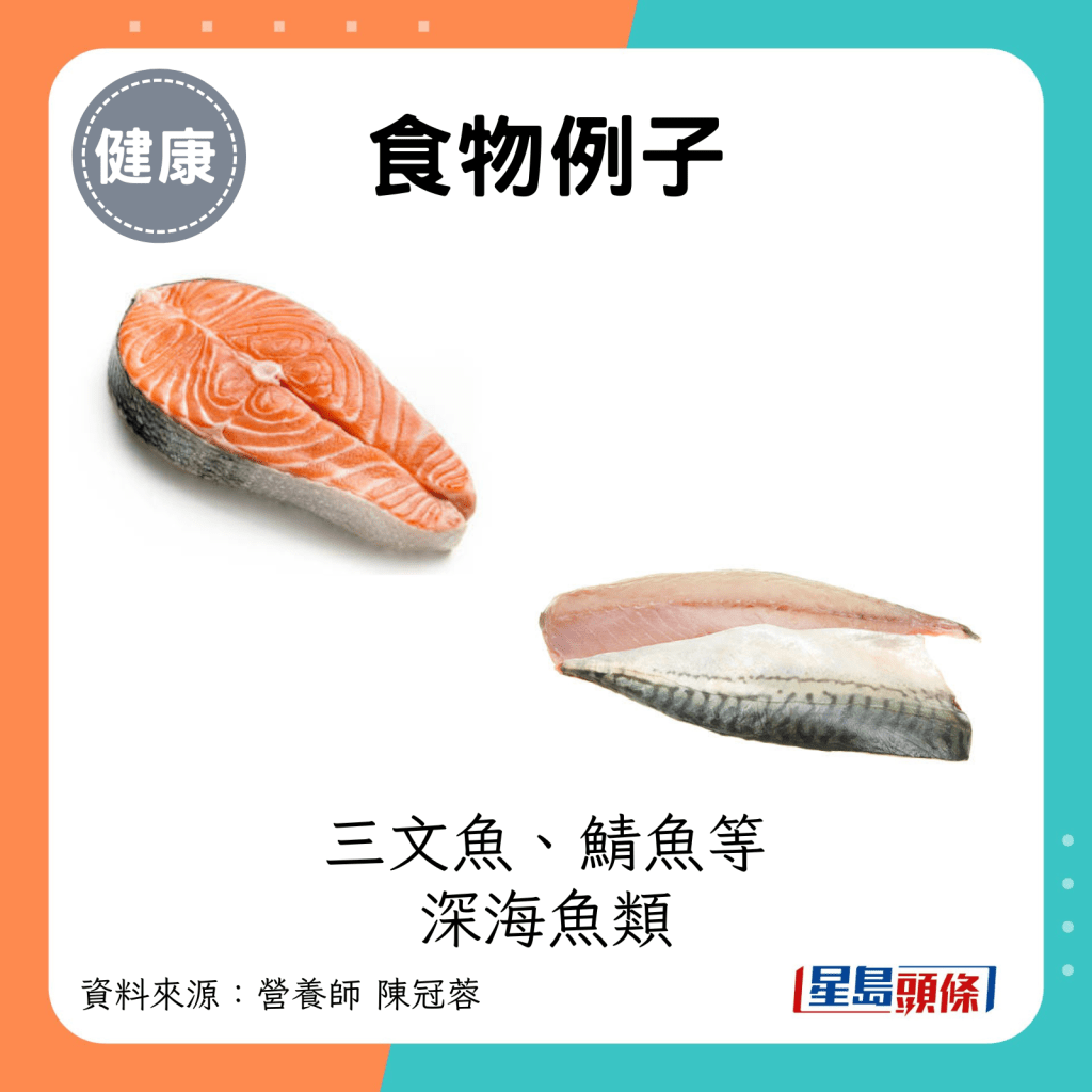 食物例子：深海鱼类（如三文鱼、鲭鱼）