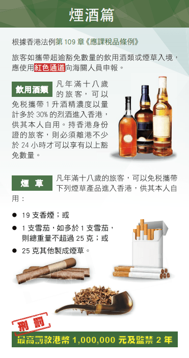 年满18岁的旅客，可以免税携带1升在摄氏20度的温度下量度所得，酒精浓度以量计多于30%的饮用酒类进入香港。海关文件截图