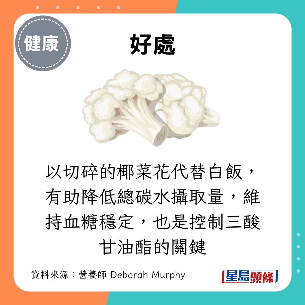 以切碎的椰菜花代替白饭,有助降低总碳水摄取量,维持血糖稳定,也是控制三酸甘油酯的关键 以切碎的椰菜花代替白饭,有助降低总碳水摄取量,维持血糖稳定,也是控制三酸甘油酯的关键