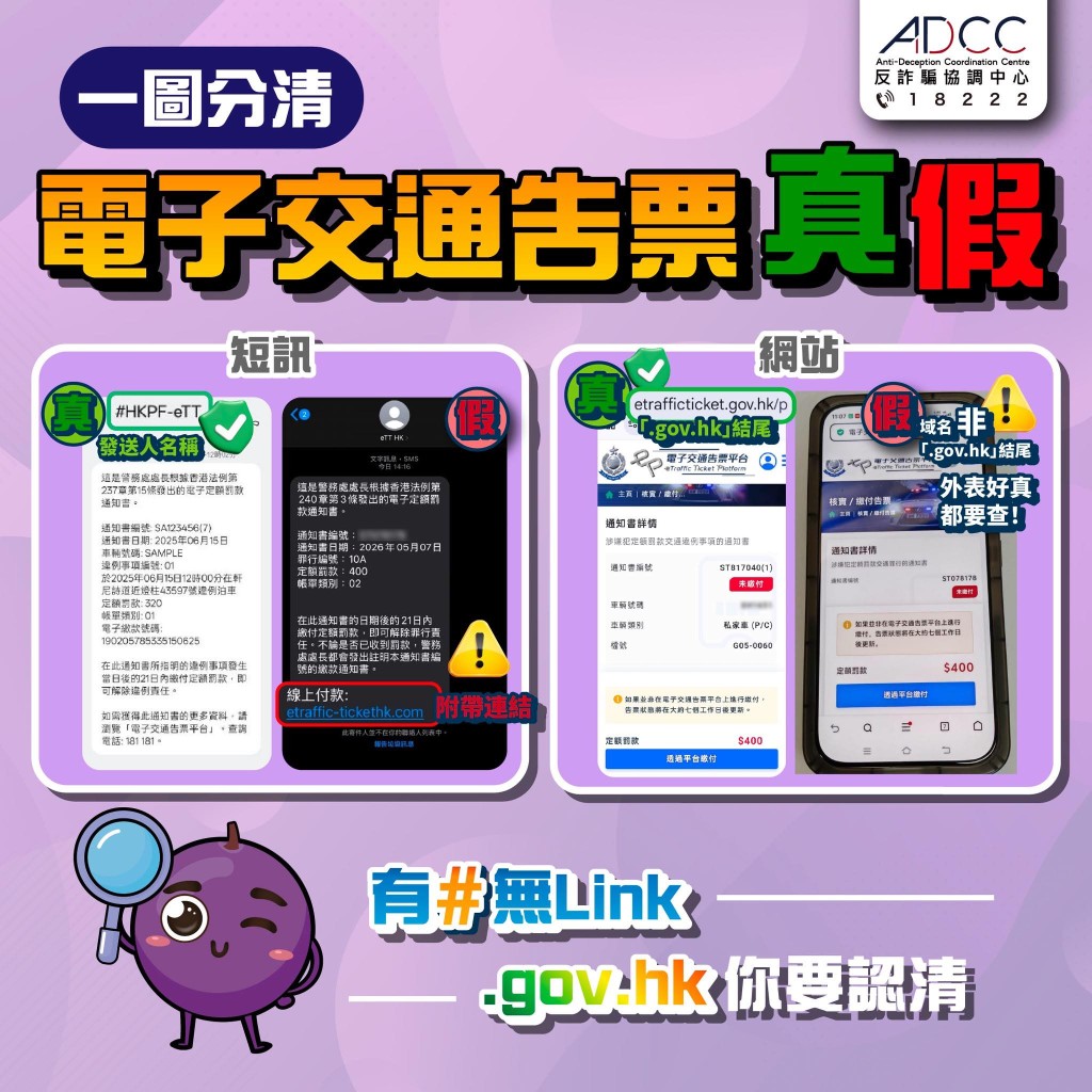 警方今日(5月28日)在社交平台表示,近日假冒電子交通罰款短訊出現「升級版」。FB:香港警察 警方今日(5月28日)在社交平台表示,近日假冒電子交通罰款短訊出現「升級版」。FB:香港警察