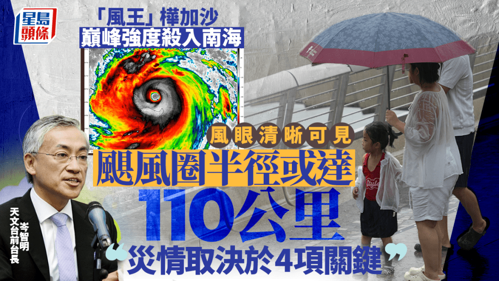 颱風樺加沙︱「風王」巔峰強度殺入南海 颶風圈或超100公里 天文台前台長:災情取決於4項關鍵